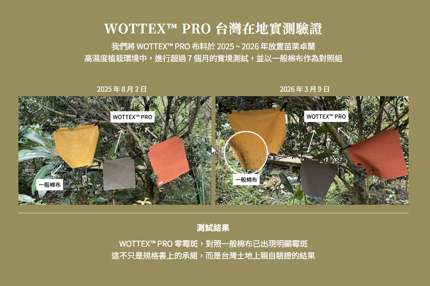 台灣高濕環境下 WOTTEX PRO 帳布與純棉布六個月防霉對照